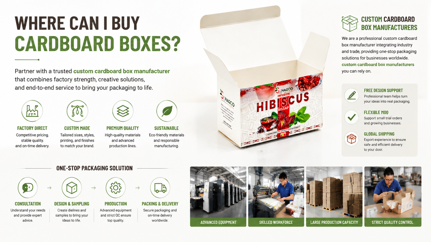 cardboard box manufacturers